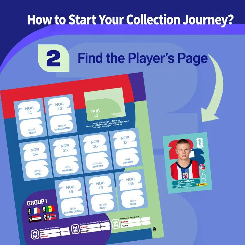 Panini FIFA Weltmeisterschaft  – Sports Equipment Box Bewertung und Preis