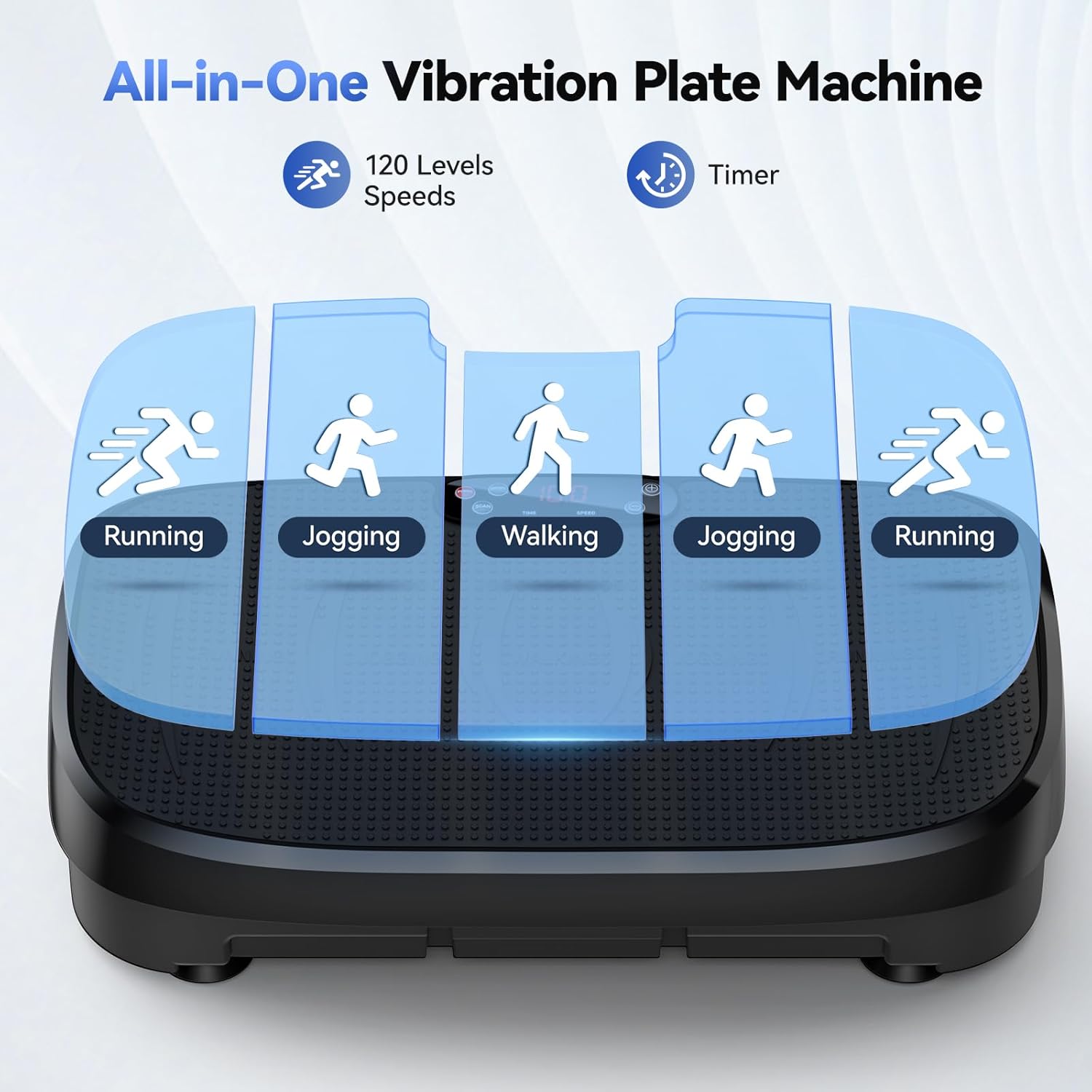 Vibrationsplatte zur Fettverbr – Sports Equipment Meaning Bewertung und Preis