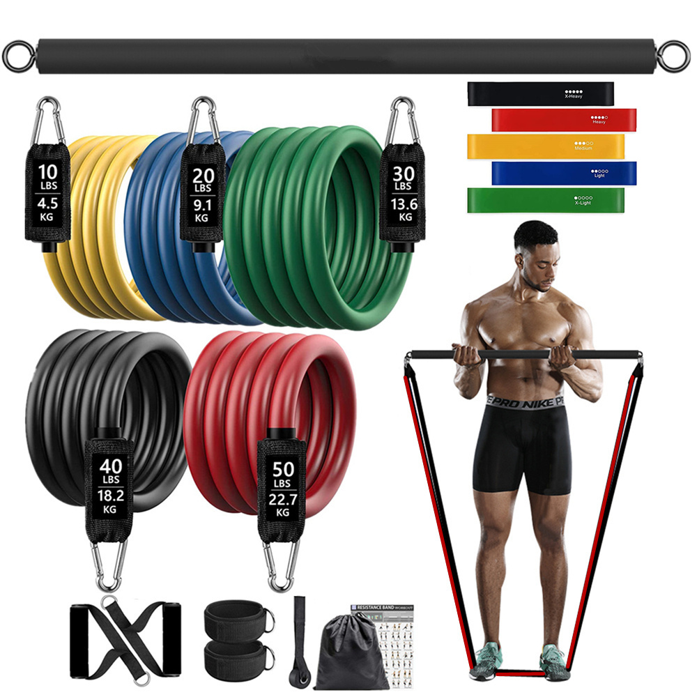 150lb Fitness Booty Widerstand – Sports Equipment Meaning Bewertung und Preis