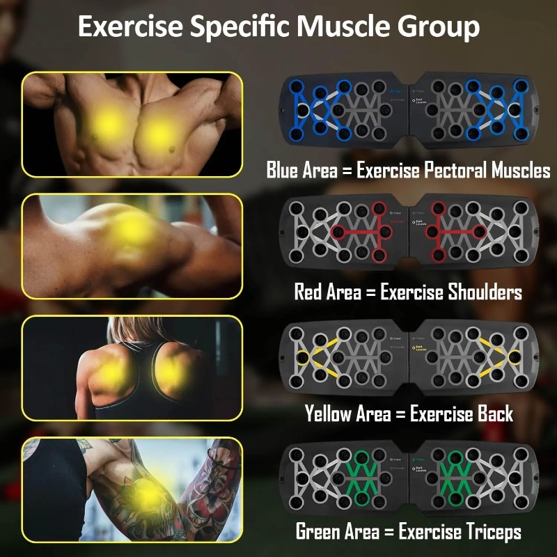 Faltbares Push-Up-Board mit Wi – Sports Equipment Meaning Bewertung und Preis